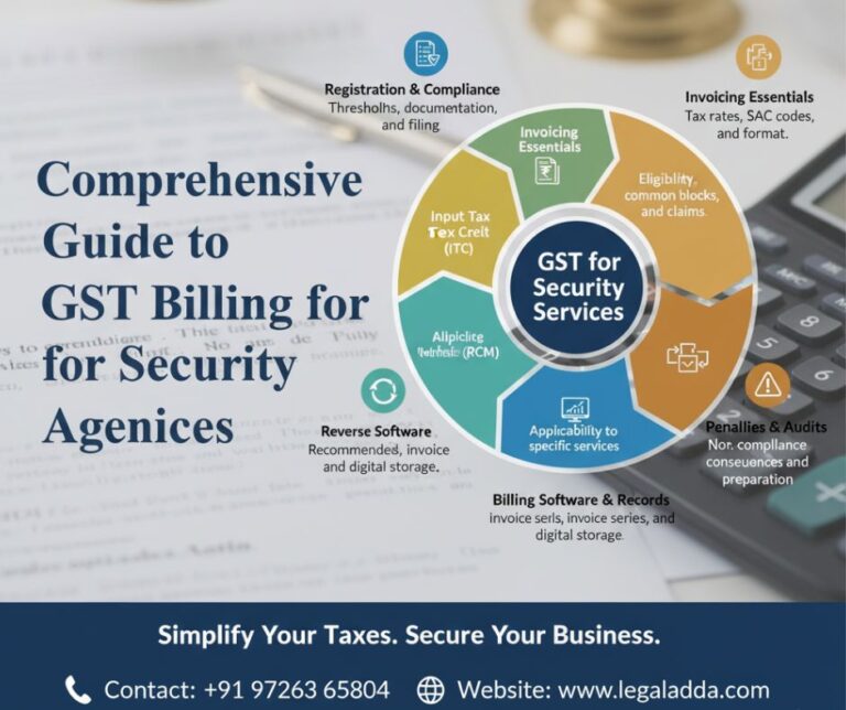 GST Billing in Security Agency Business