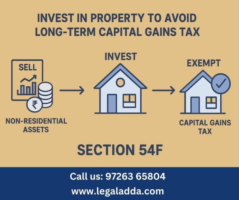 Save Capital Gain Tax by Investing in Property